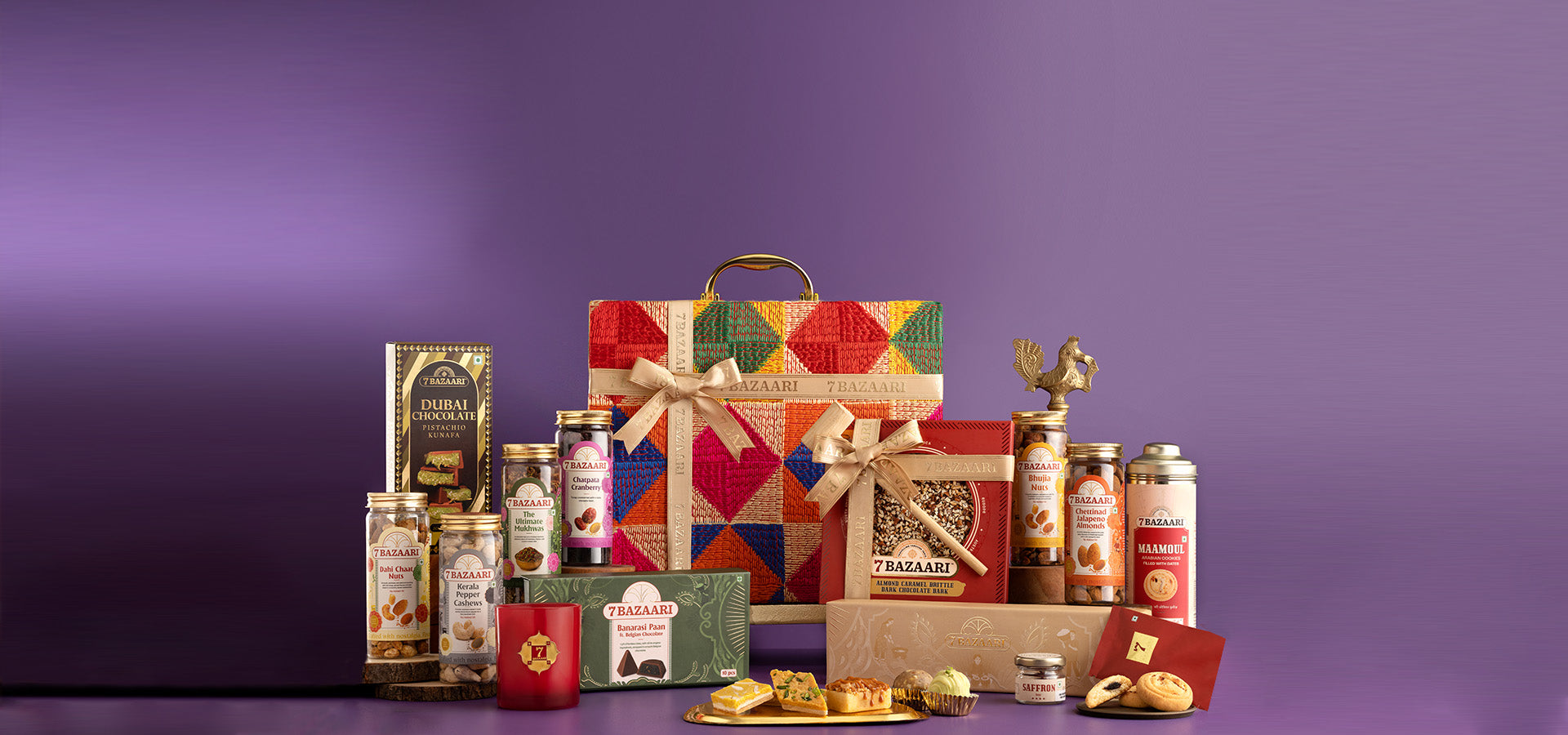 Gifting
