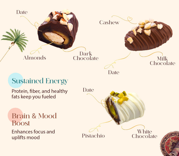 Choco & Nut Dates Assorted Pack of 2 6pcs