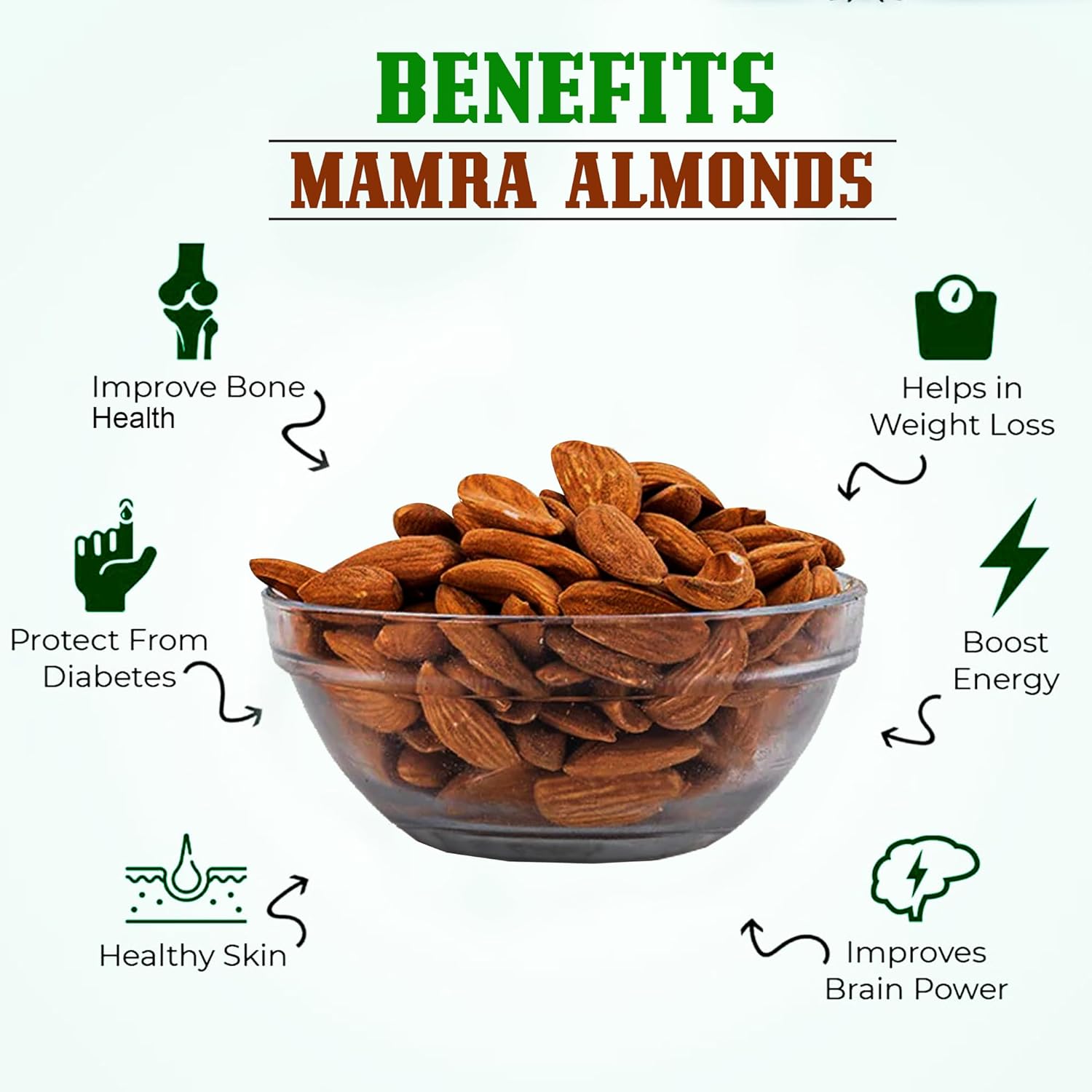 Exclusive Premium Mamra Almonds Tin Box 1 KG