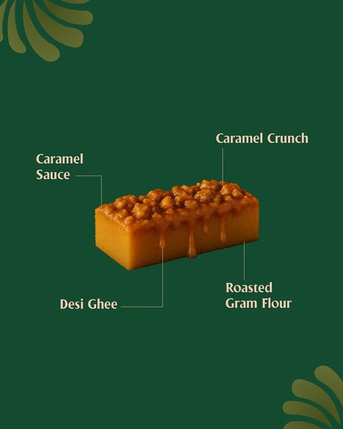 Caramel Crunch Mysore Pak Box of 12pcs image 2