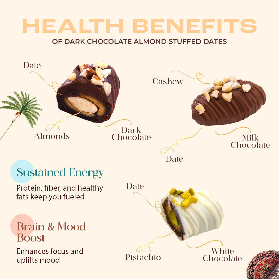 Choco & nut dates 10pcs each pack